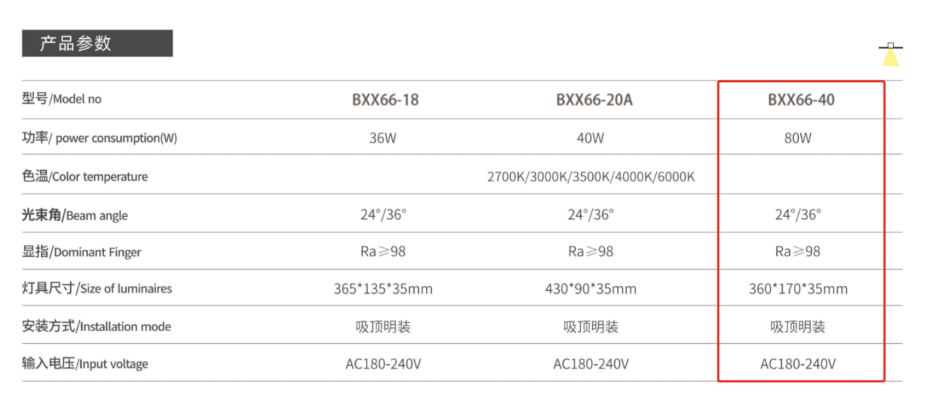 1701772490976713.png BXX66-40數(shù)據(jù).png